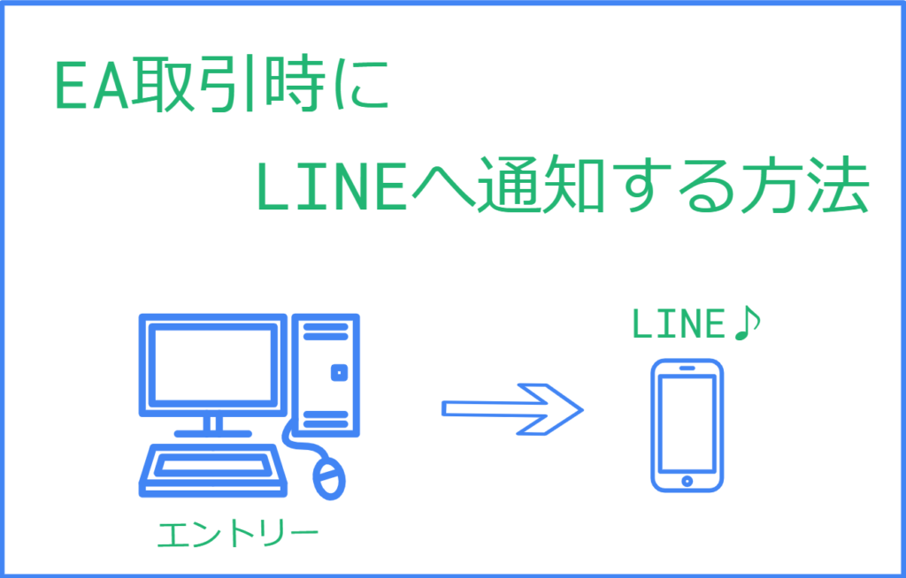 LINEにEAの取引結果を通知してみよう