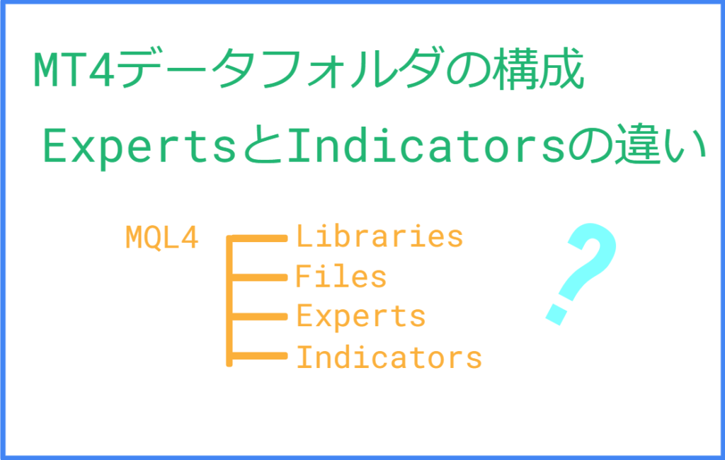 MT4データフォルダ内のExpertsとIndicatorsの違いって？