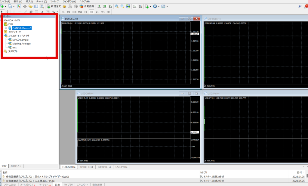 MACD Sample.ex4がMACD