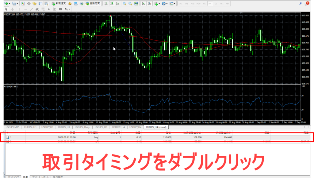 取引タイミングをWクリック