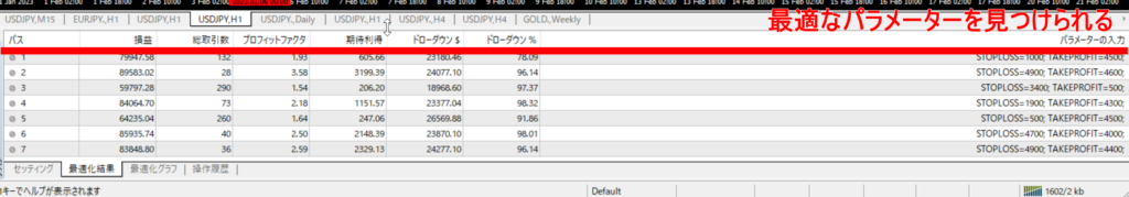 最適化を行い、パラメーターを見つける